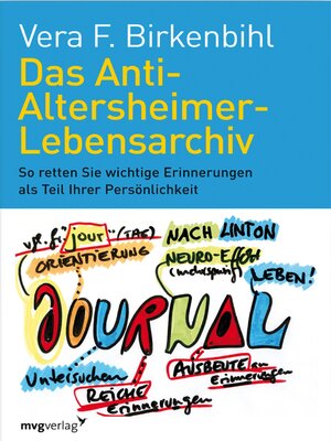 cover image of Das Anti-Altersheimer-Lebensarchiv